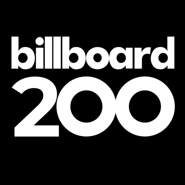 Greta Van Fleet e Disturbed nella Top 5 di Billboard 200